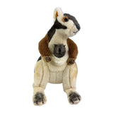 Plush toy resembling a kangaroo on a white background